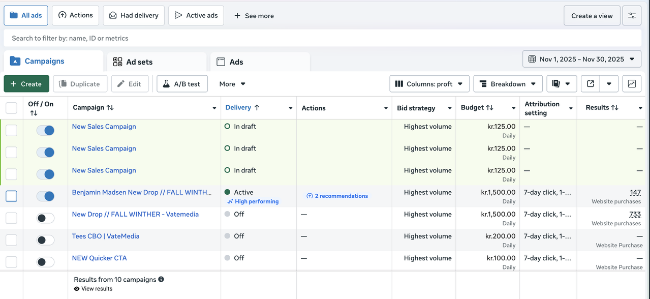 Facebook Ads Manager