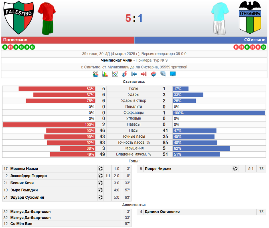 Снимок экрана 2025-03-06 214427