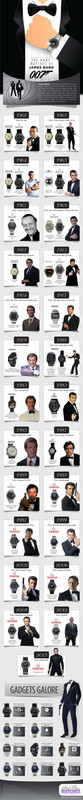 a los relojes de James Bond