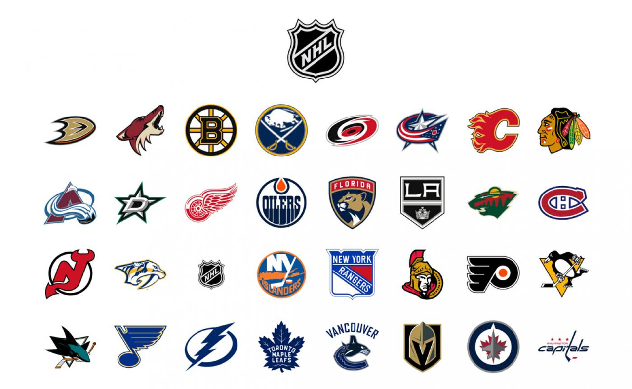 List of NHL Teams in Alphabetical Order