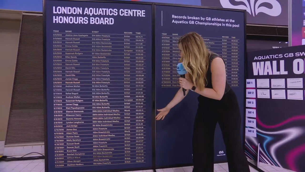 LIVE SWIMMING FINALS ｜ Day Three (17th April) ｜ Aquatics GB Swimming Championships 2025.mkv_snapshot