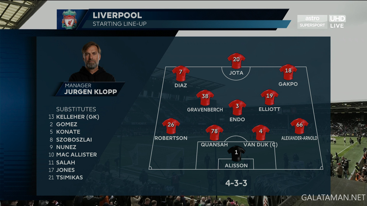 20240421-FUL-LIV-EPL_0EN-4K.ts_snapshot_11.41.493