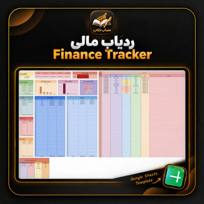 پلنر مالی