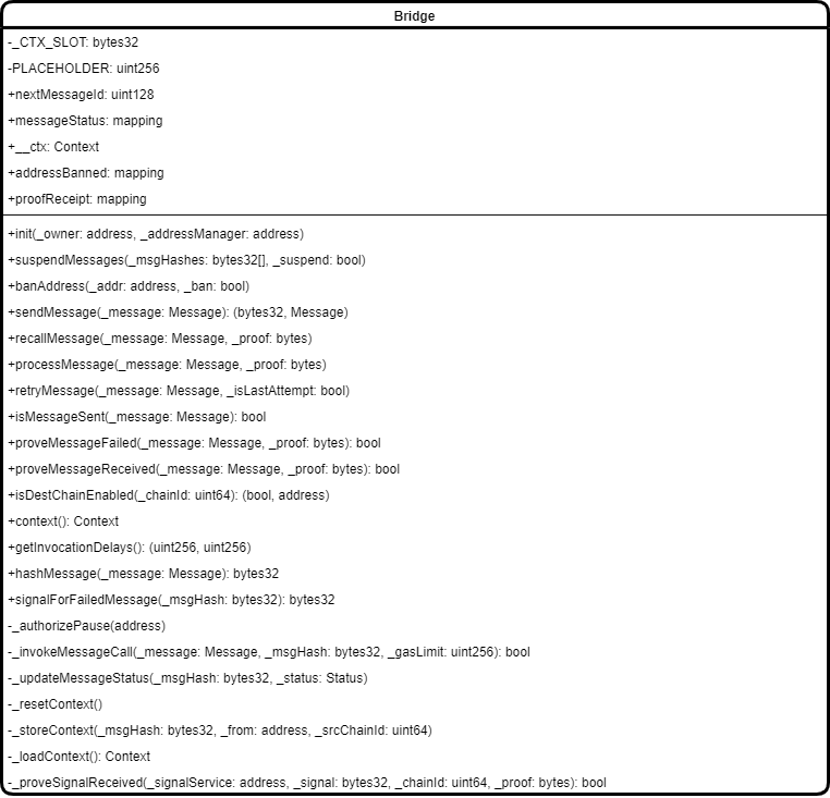 f6-uml-drawio-2.png