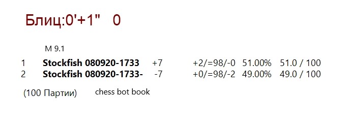 .ctg books - Page 26 10-09-2020-214334
