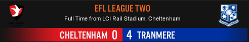 https://i.postimg.cc/NMGyrLd6/TRFC-202425-Game36.png