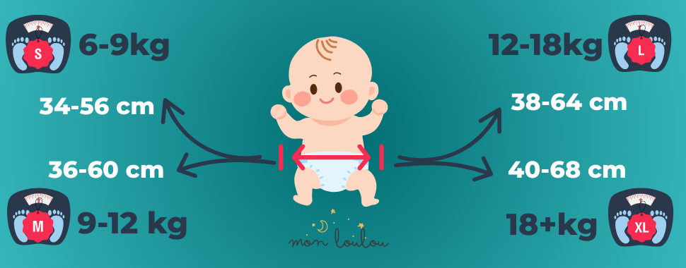 панталони за обучение на гърне