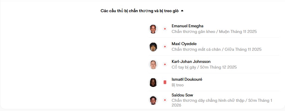 luc luong Stade Rennais vs RC Strasbourg Alsace