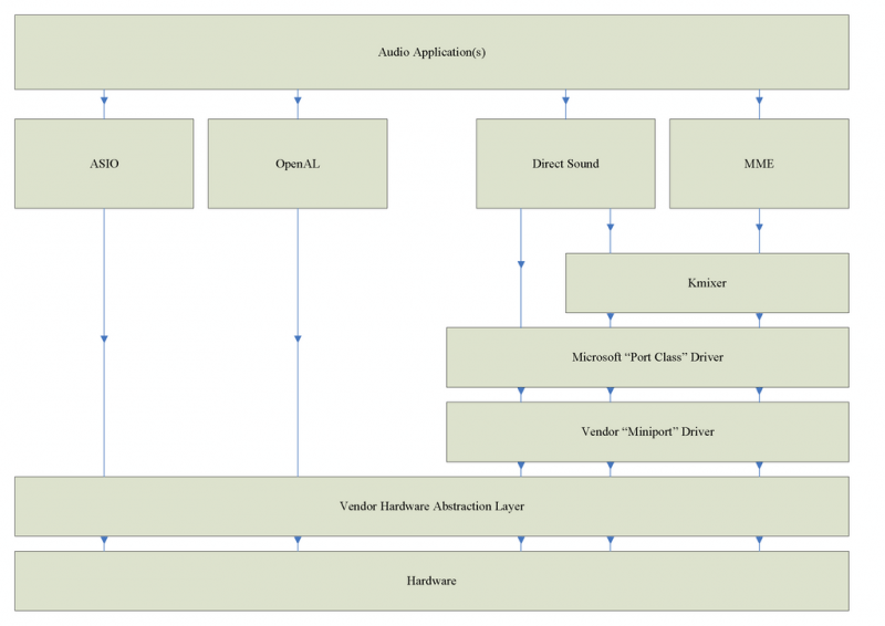 xp_audio_scheme