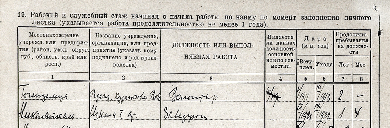 листок кадров редакция Гогензальца