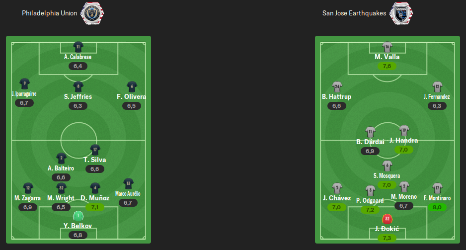 alineacion-final-de-copa.png