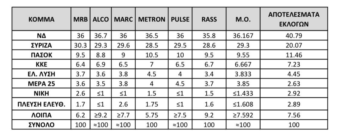 Πίνακας (002)