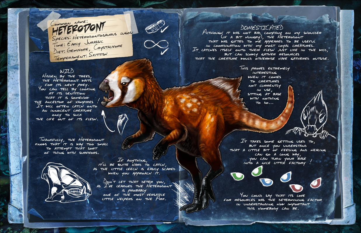 HETERODONTOSAURUS LUGOSI dossier