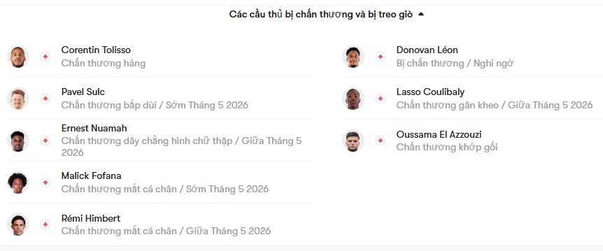 luc luong Lyon vs Auxerre