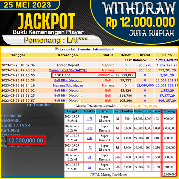 jackpot-totomacau-4d-3d-2d-rp-12000000--lunas