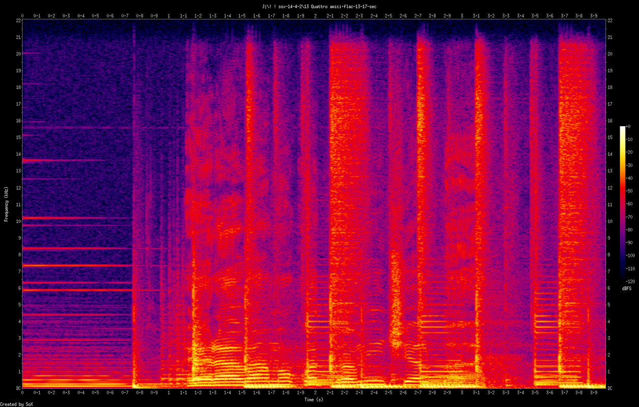 13 Quattro amici.flac-13-17-sec