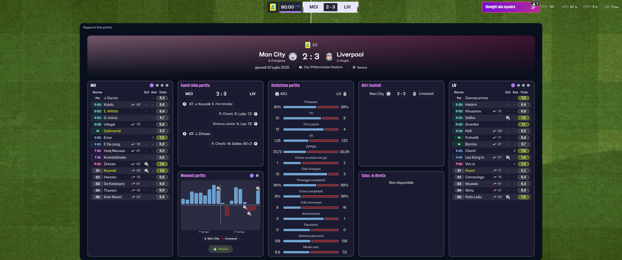[Immagine: Football-Manager-26-05-10-2026-16-22-33.png]