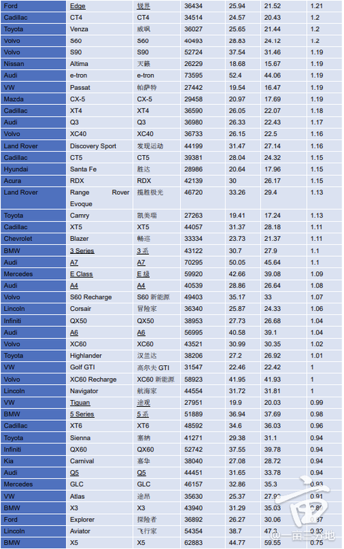 E3CA2235-7330-4804-B97F-04045849F13E