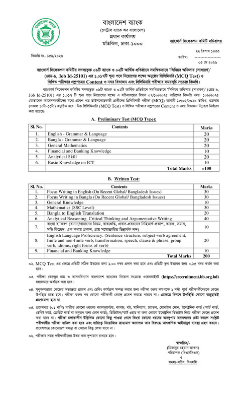 Combined-11-Bank-Senior-Officer-MCQ-Exam-Date-2026-PDF-1