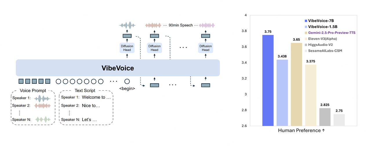 vibevoice.png