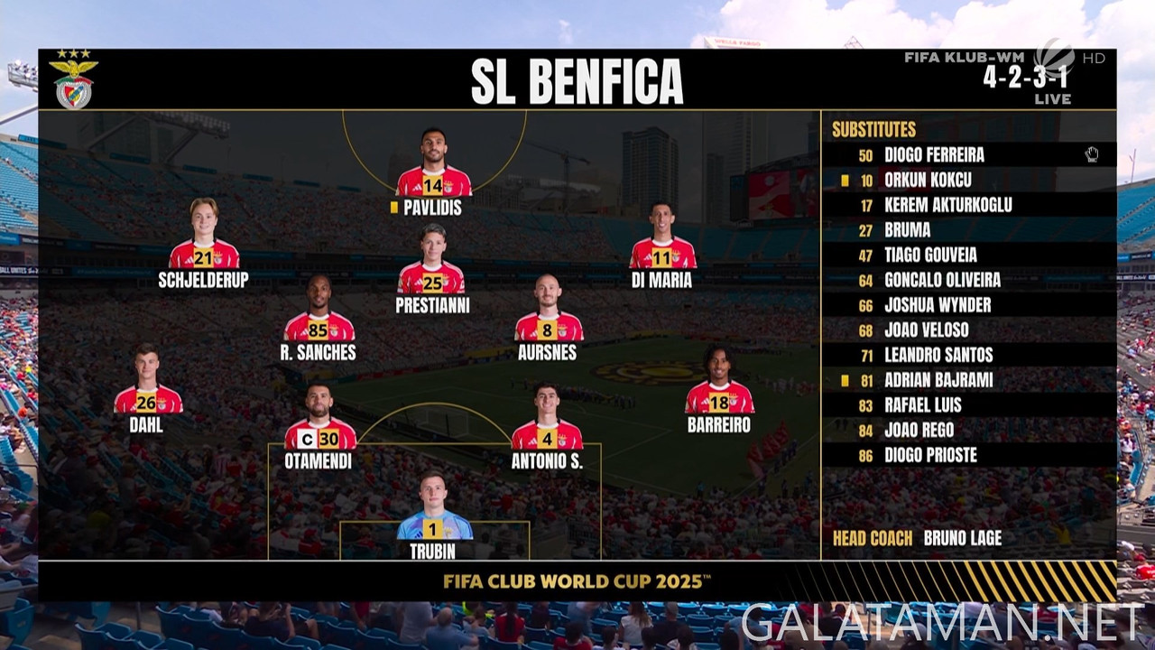 [Image: 20250624-SLB-BAY-FCWC-F-DE-1080-ts-snaps...23-786.jpg]