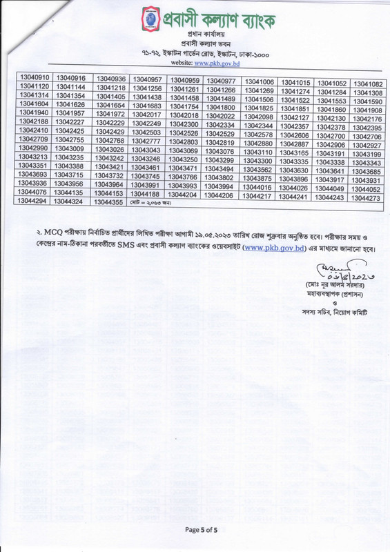 PKB-Office-Sohayok-Exam-Result-2023-PDF-5