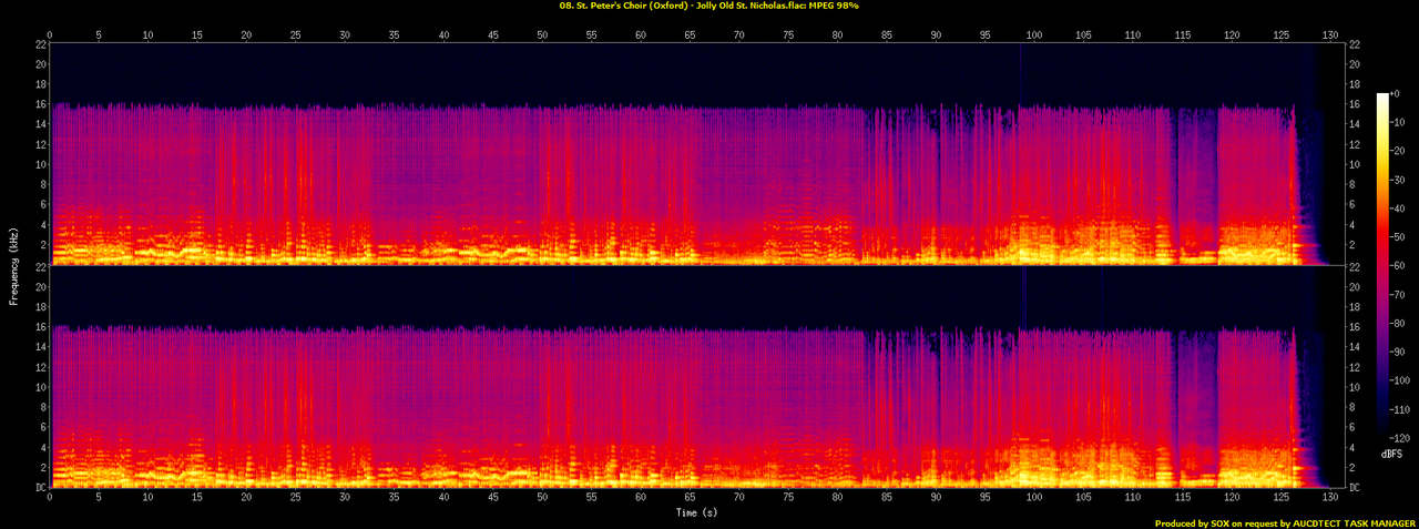 08. St. Peter's Choir (Oxford) - Jolly Old St. Nicholas.flac.spectrogram