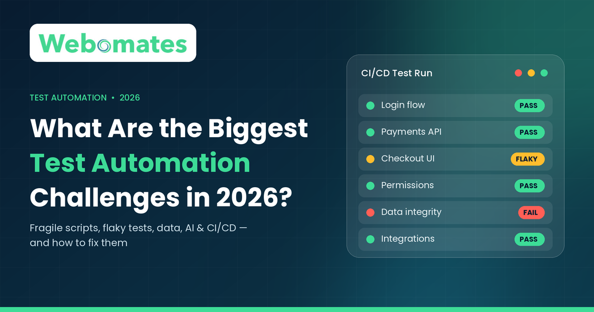 What Are the Biggest Test Automation Challenges in 2026?