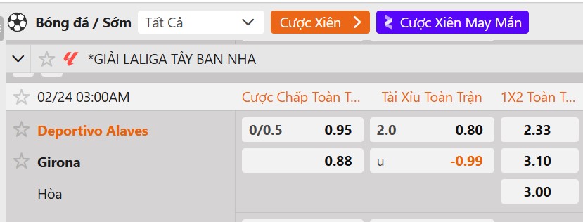 Tỷ lệ kèo Alaves vs Girona