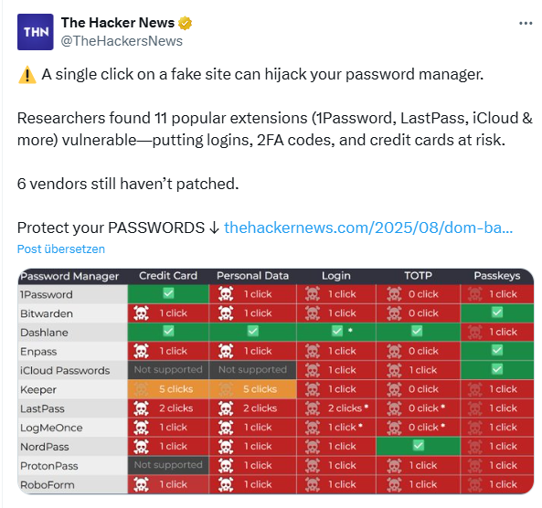 Password Manager leak