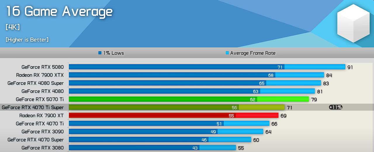 Снимок экрана 2025-02-19 183411