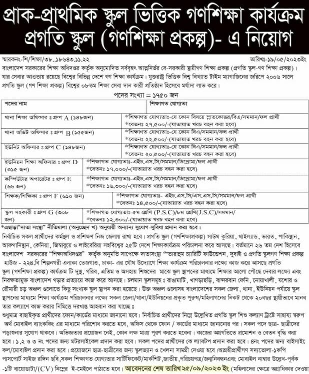 Teacher Job Circular 2023