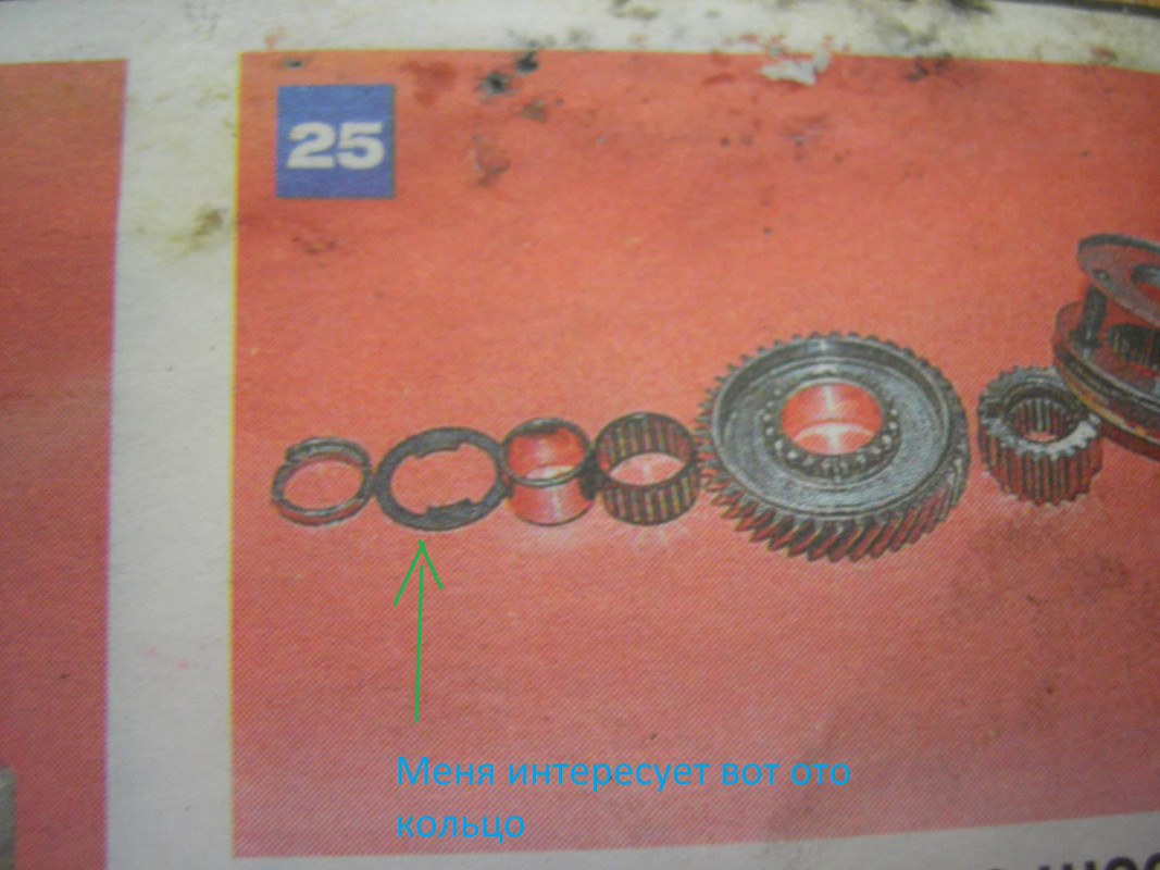 Кольцо