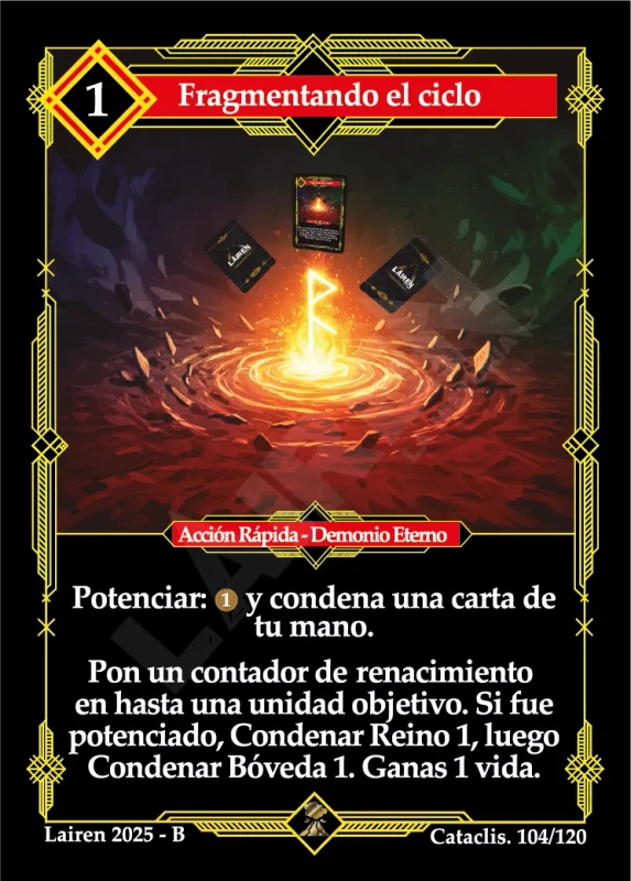 FRAGMENTANDO EL CICLO