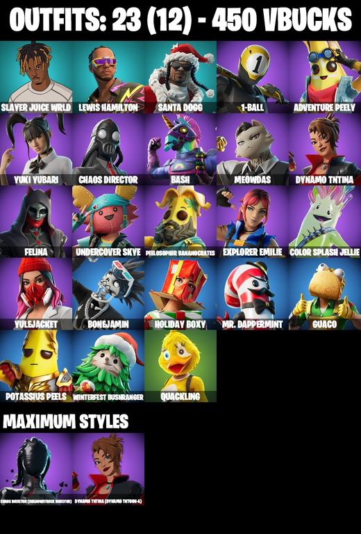 skins comp