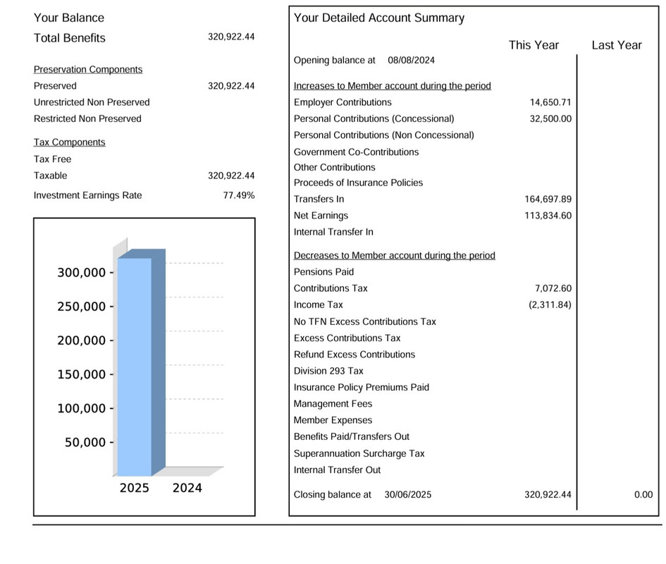 Screenshot 20251030 104857 Adobe Acrobat