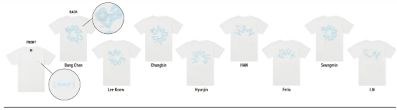 Stray Kids World Tour ＜ RUN IT JAPAN ＞ OFFICIAL GOODS PSL