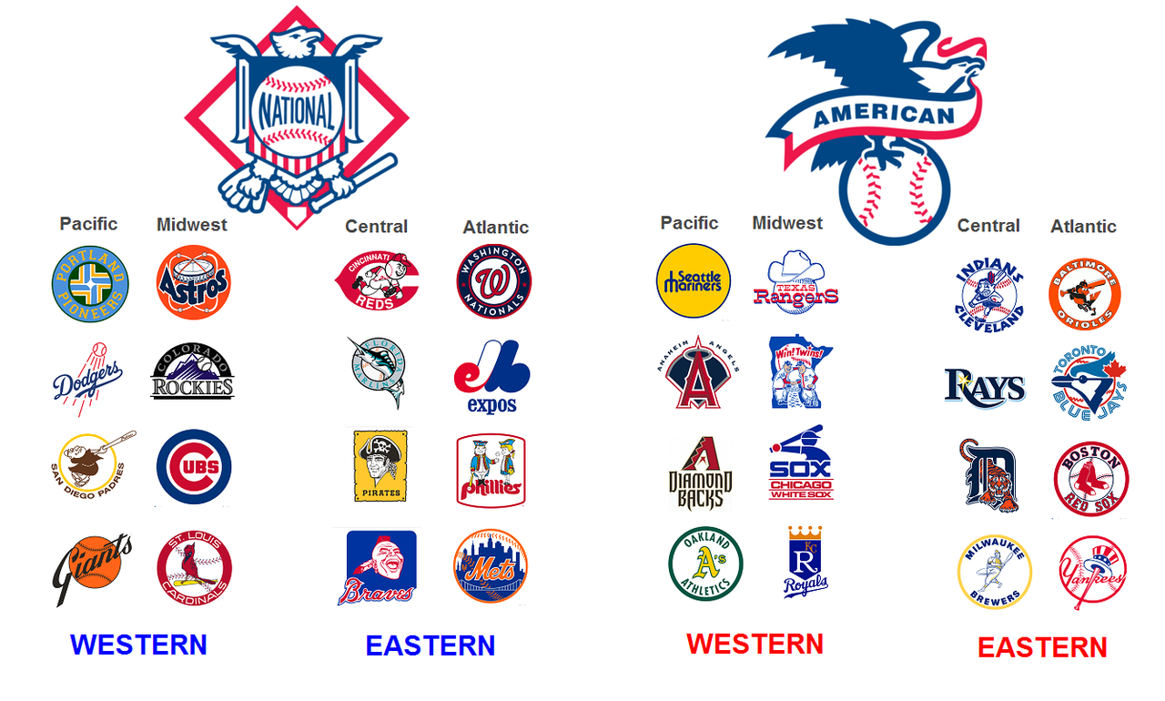 Map of Major League Baseball Teams  Major league baseball stadiums  Baseball stadium Major league baseball
