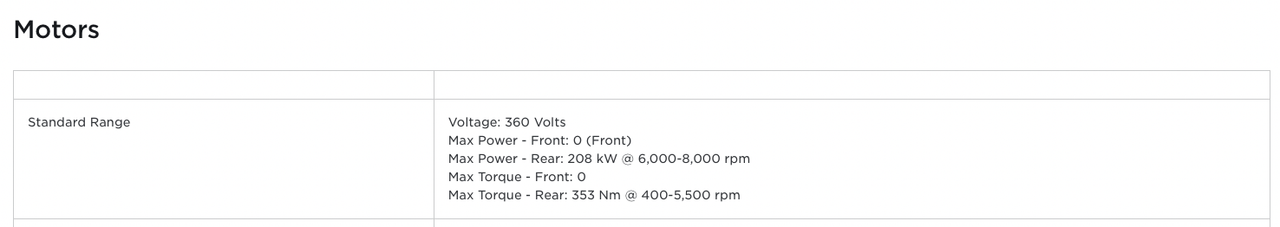Capture d’écran 2022-02-22 à 09.34.19