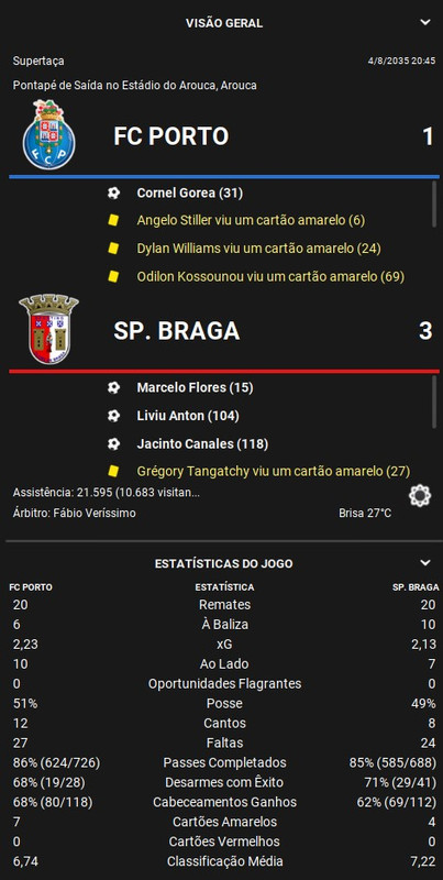 Jogo Supertaça