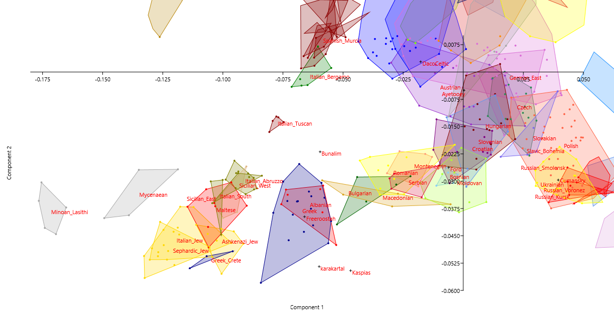 G25 European PCA for Apricity users - Page 3