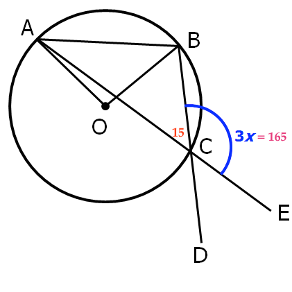 GMATPrepnow angle in circle 1