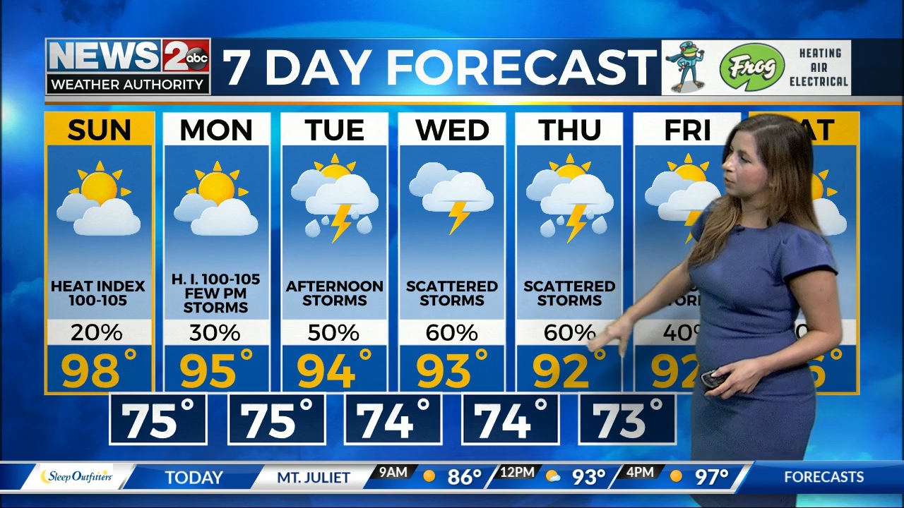 19 July - 11.00.00 - Good Morning Nashville on News 2 at 5 00 a.m..ts_snapshot_00.22.33.520