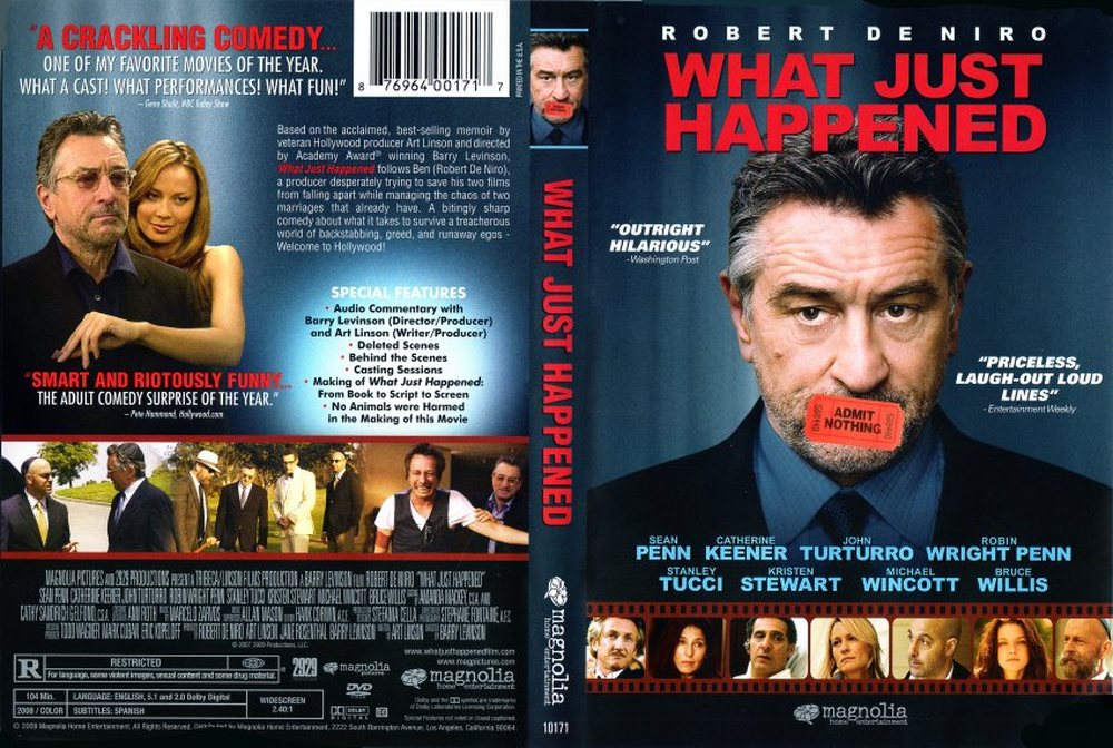 Co se vlastně stalo / What Just Happened (2008)
