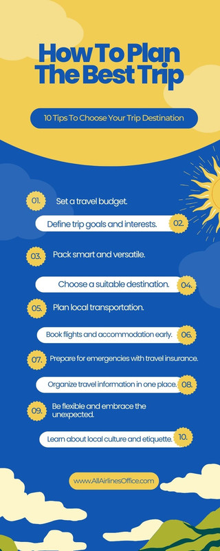 How To Plan The Best Trip