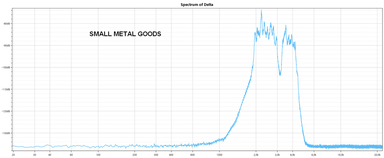 SMALL-METAL-GOODS.jpg