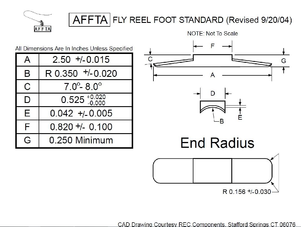 AFFTA reel foot standard