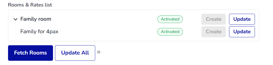 Activated status