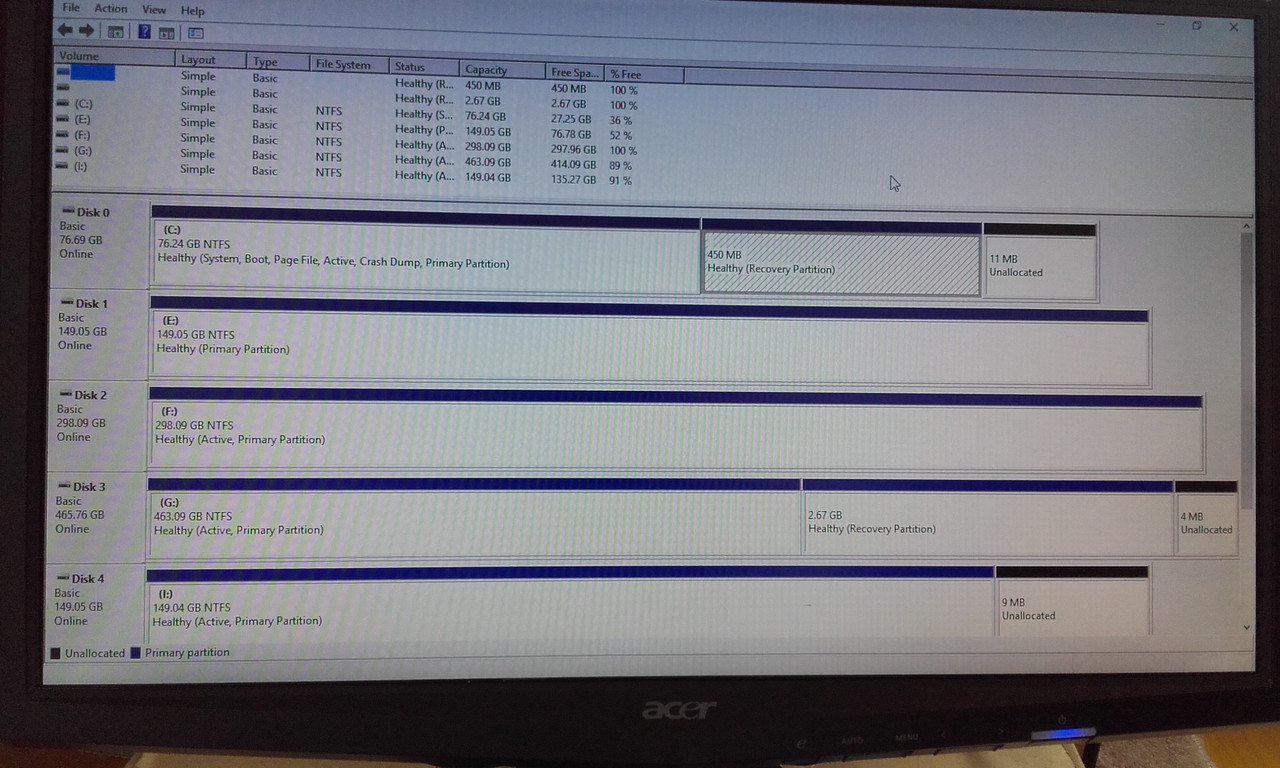 Post AOMEI - required set up