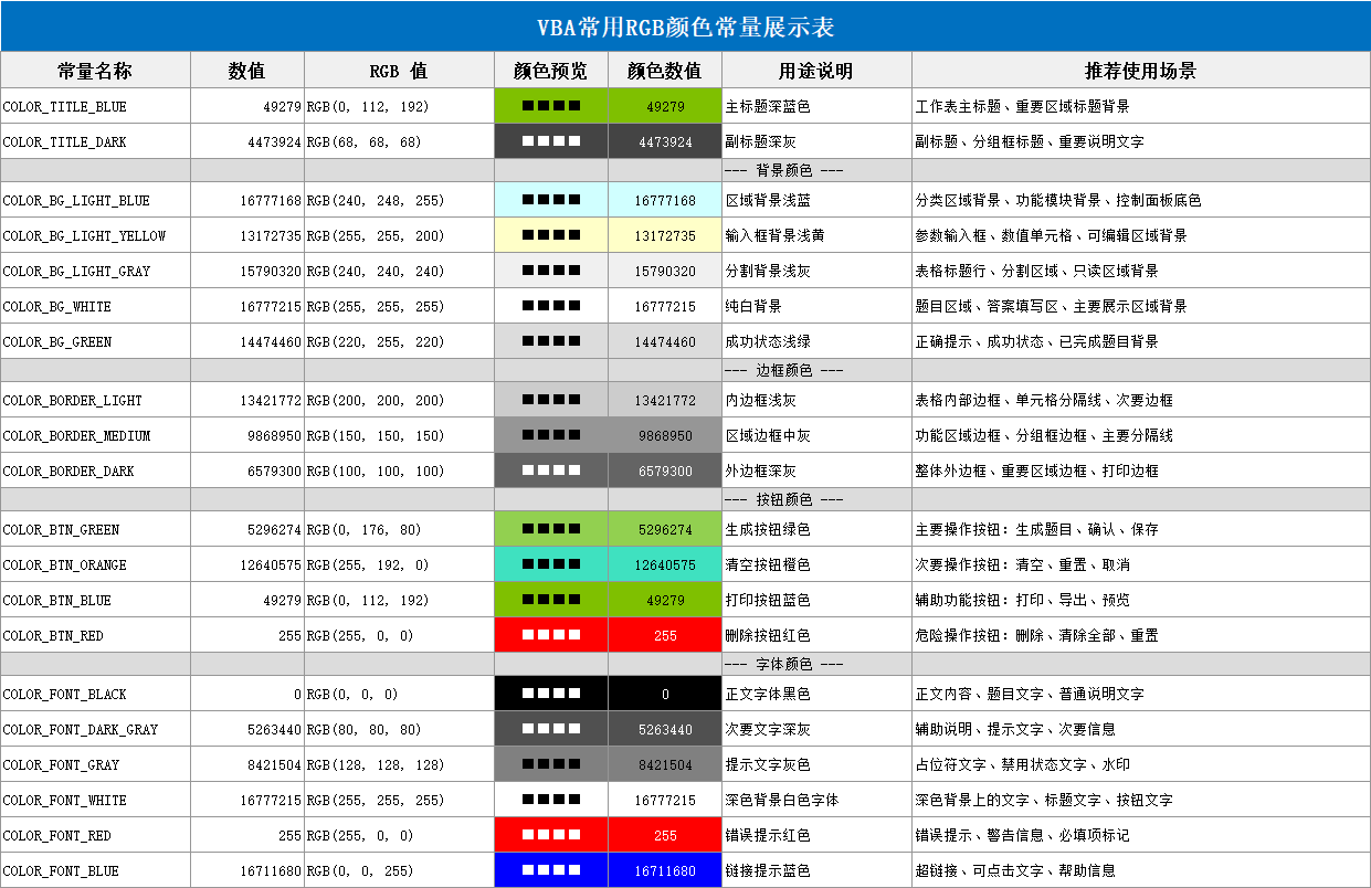 VBA-yan-se-chang-liang-zhan-shi-biao.png VBA-yan-se-chang-liang-zhan-shi-biao.png